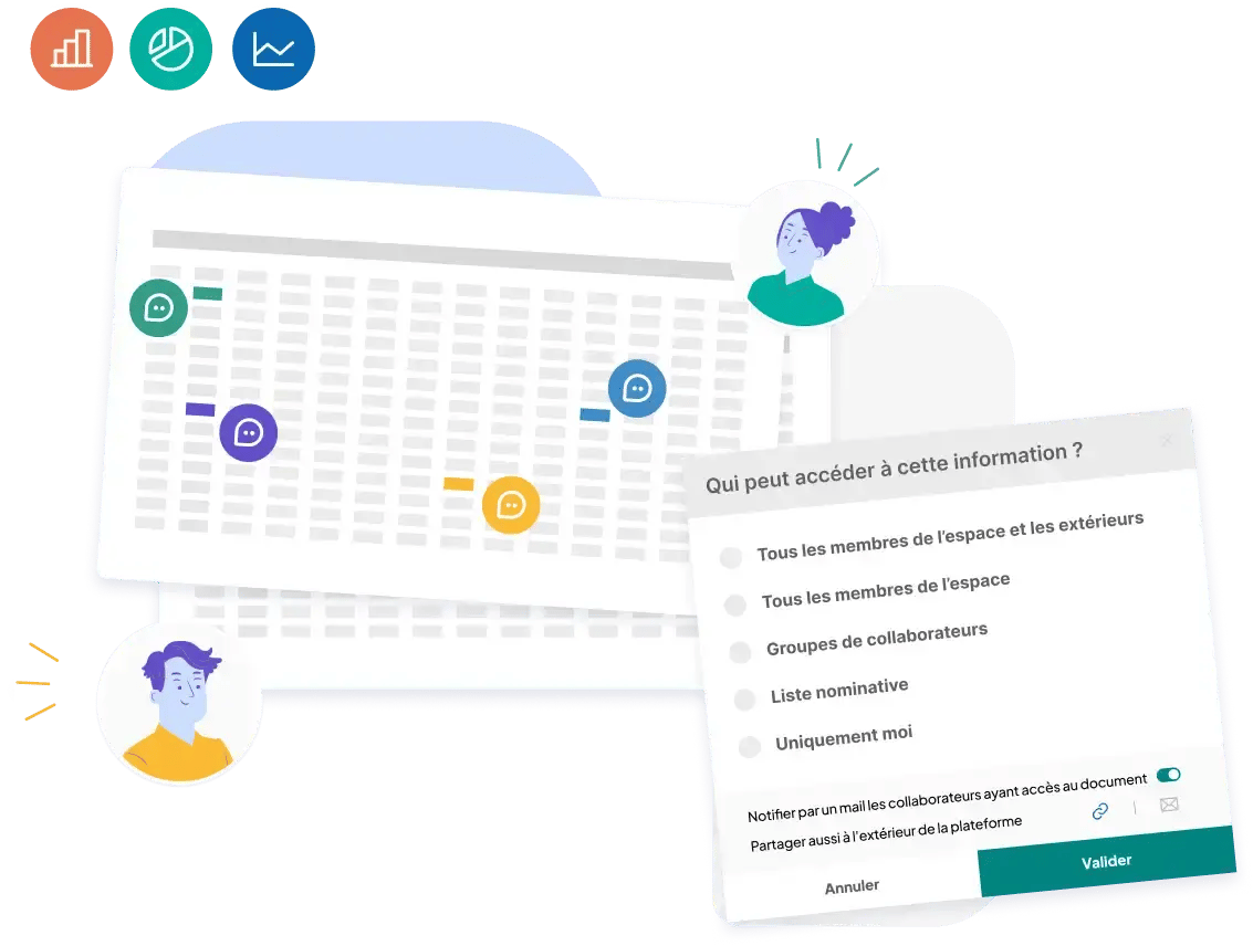 Image d'un document partagé avec le volet de la gestion électronique des documents