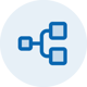 Pictogramme pour des parcours simplifiés